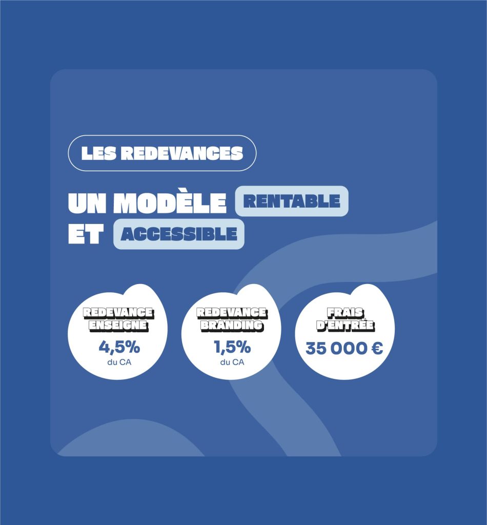 Plaquette commerciale Cash Converters