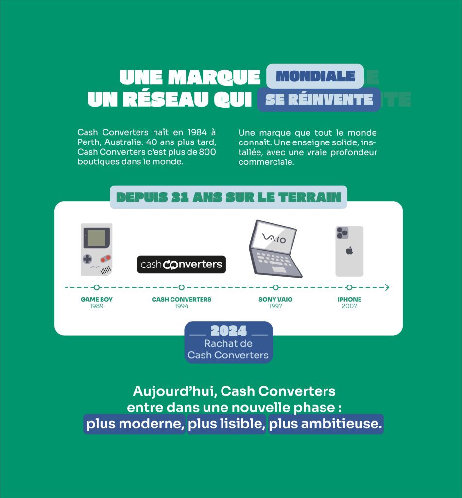 Plaquette commerciale Cash Converters